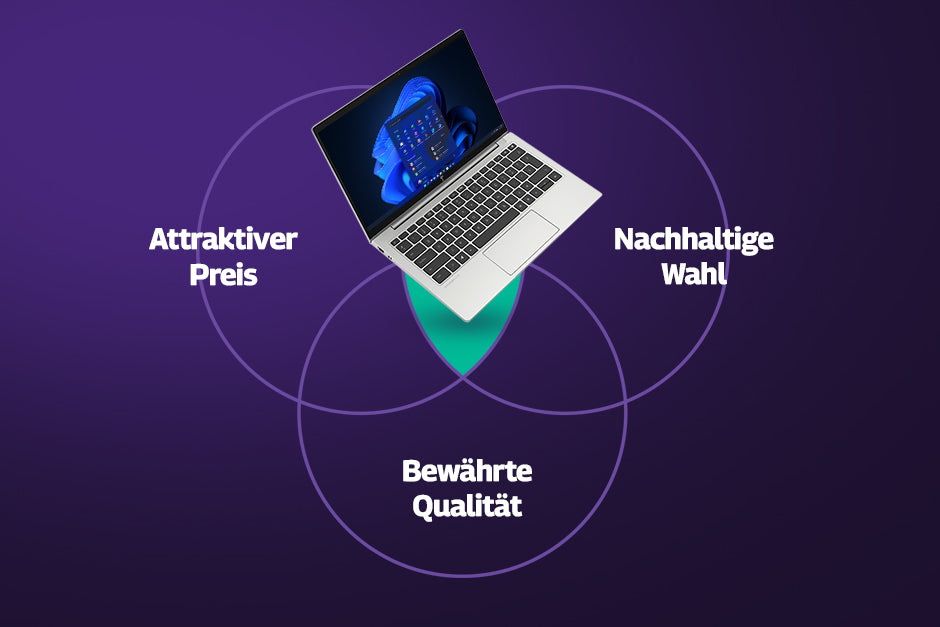 Drei Gründe, renovierter Technik eine Chance zu geben